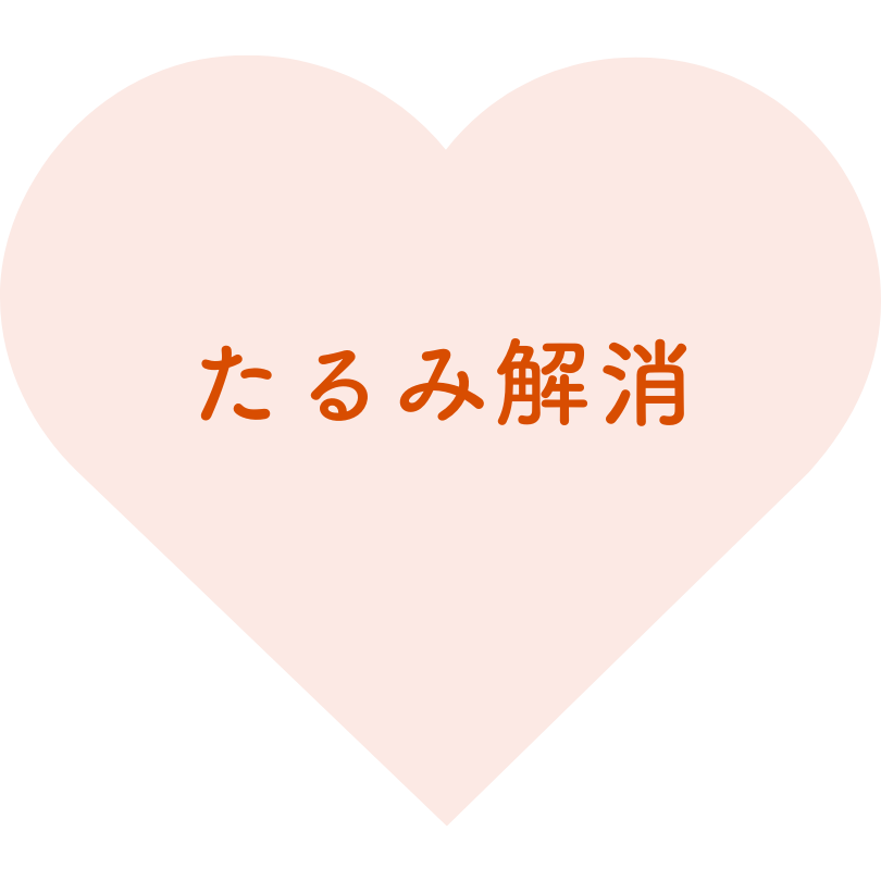 たるみ解消